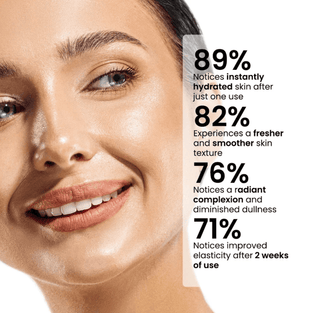 Hyaluronic Sheet Mask by RevitalTrax